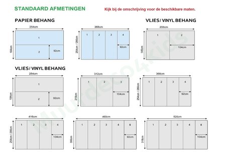 Standaard afmetingen