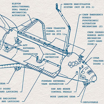Ruimtevaart behang Spacecraft Architecture