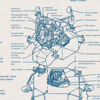 Ruimtevaart behang Spacecraft Architecture