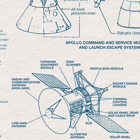 Ruimtevaart behang Spacecraft Architecture